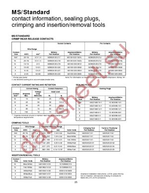 MS25042-32DA datasheet  